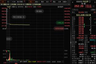 随队记者：努尔基奇因个人事务未随队&今日缺战国王 圣诞大战复出